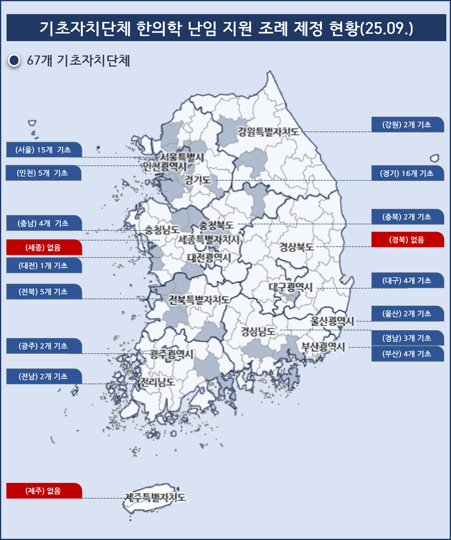 기초자치단체 한의학 난임 지원 조례 제정 현황