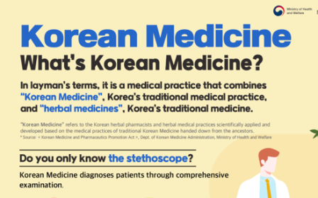 [All about Korean Medicine] What's Korean Medicine?