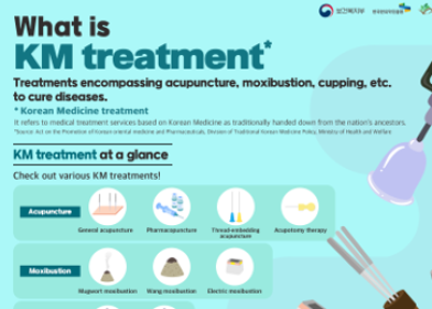 [All about Korean Medicine] What is KM treatment?