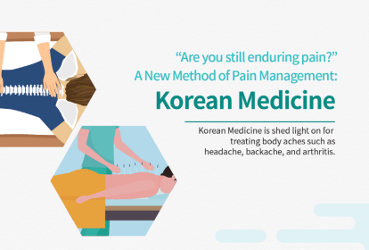 [KMPG][Infographic] A New Method of Pain Management: Korean Medicine