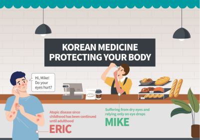 [KMPG-Infographic] Your body is not safe from external factors! Korean Medicine protecting your body
